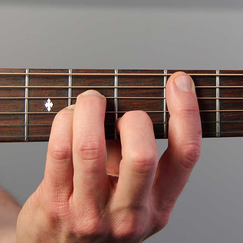 How to Play a B Minor Chord - Notes On a Guitar